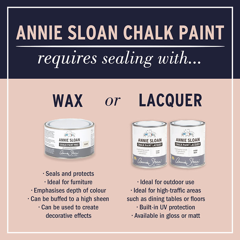 Annie Sloan with CHARLESTON: Decorative Paint set in Firle